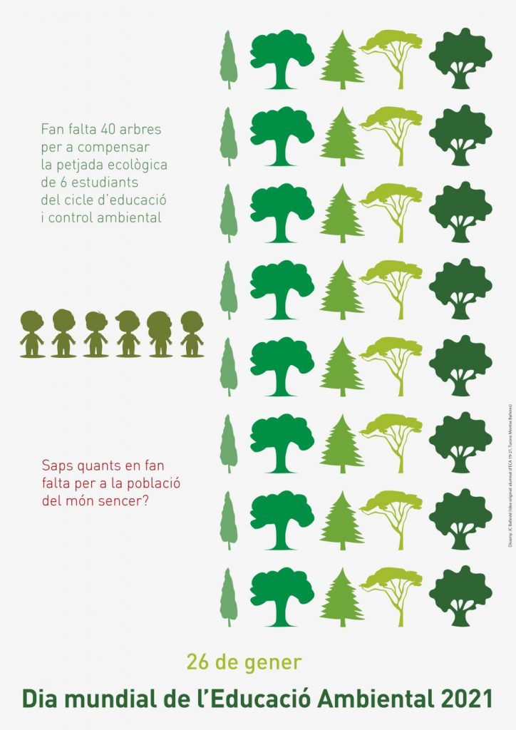 Celebrem el dia Mundial de l'Educació Ambiental