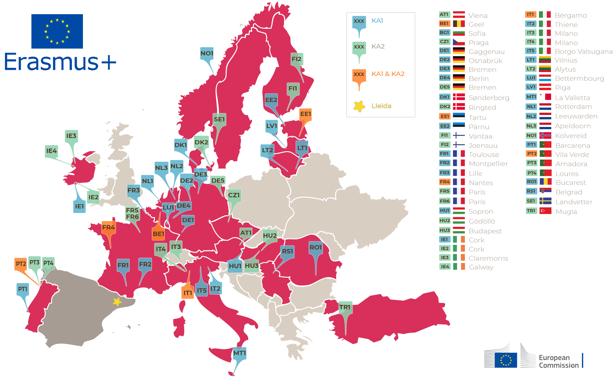 Europa26-